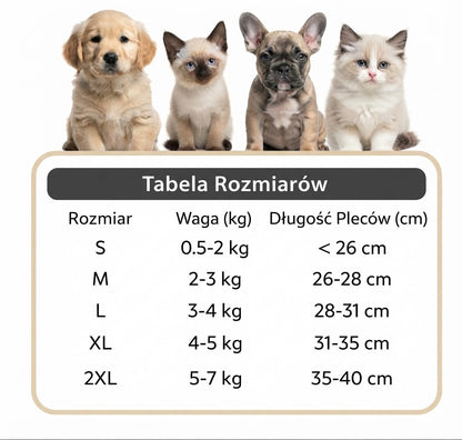 Cat&Dog - plecak dla psa i kota